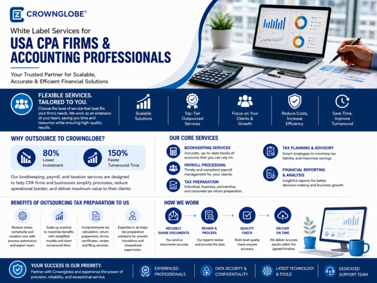 CPA/Accounting Firms