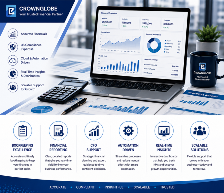 Modern Accounting Solutions